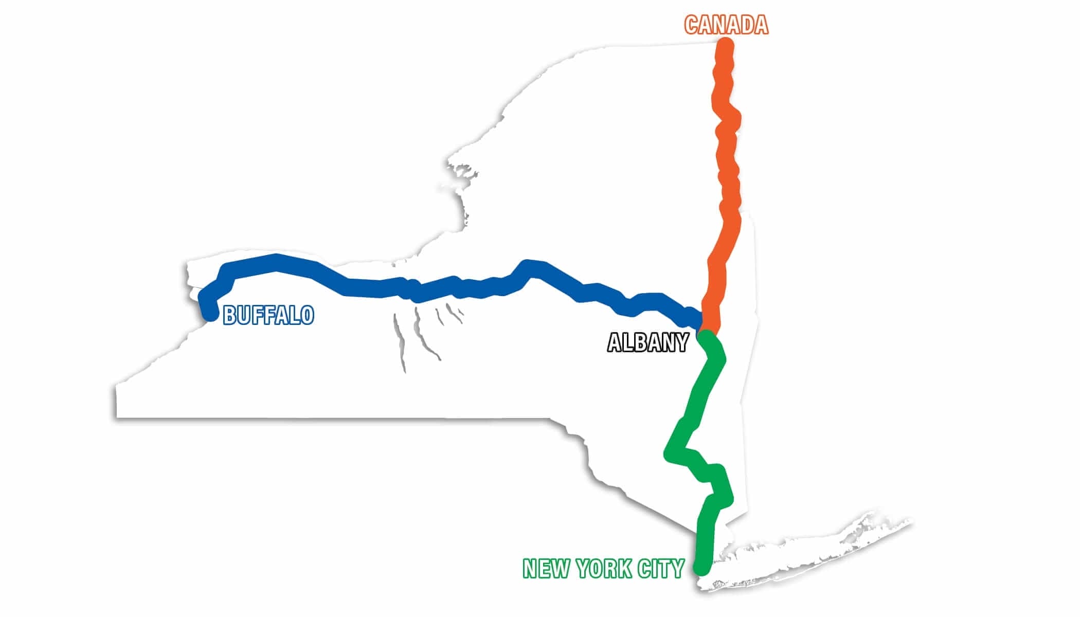 A map of New York State highlights the Empire State Trail with a blue route from Buffalo to Albany and a green route stretching from Albany to New York City. An orange path extends north from Albany, reaching the Canadian border.